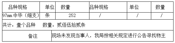 7月11日寻甸县局烟公[2025]第103号.jpg