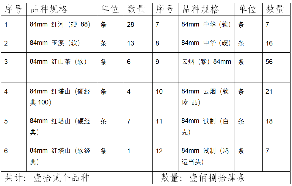 烟草715.png