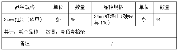 7月23日 呈烟存通〔2025〕第87号.jpg