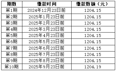 7月25日盘龙区局 烟罚加处〔2025〕 第002号.jpg