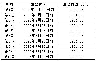 7月25日盘龙区局烟催(2025)第003号.jpg