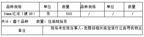 7月28日寻甸县局烟公(2025) 第118号.jpg