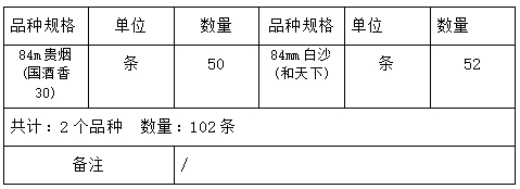 8月4日昆明市官渡区烟草专卖局11 (2).jpg