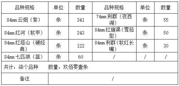 8月19日 呈烟公〔2025〕第96号.jpg