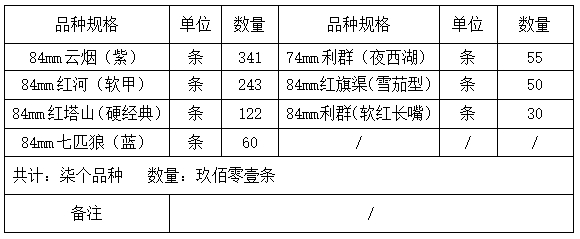9月1日 呈烟公〔2025〕第96号.jpg