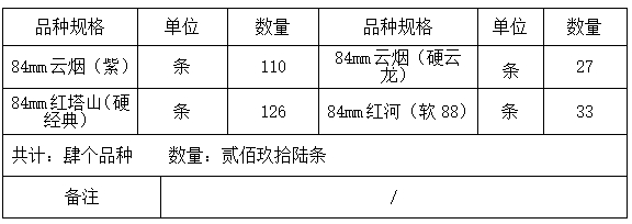 9月1日呈烟公〔2025〕第 84 号.jpg