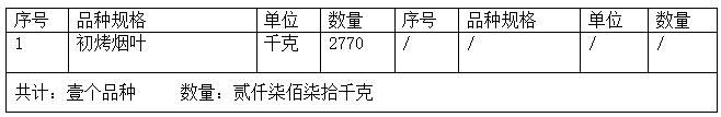 9月1日云南省安宁市烟草专卖局公告.jpg
