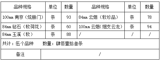 9月5日呈烟公〔2025〕第100号.jpg