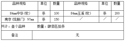9月10日盘龙区局烟公〔2025〕第052号.jpg