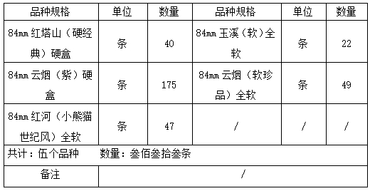 9月18日宜烟公【2025】第131号.jpg