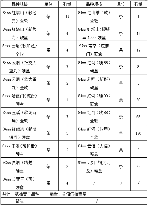 9月18日宜烟公【2025】第132号.jpg