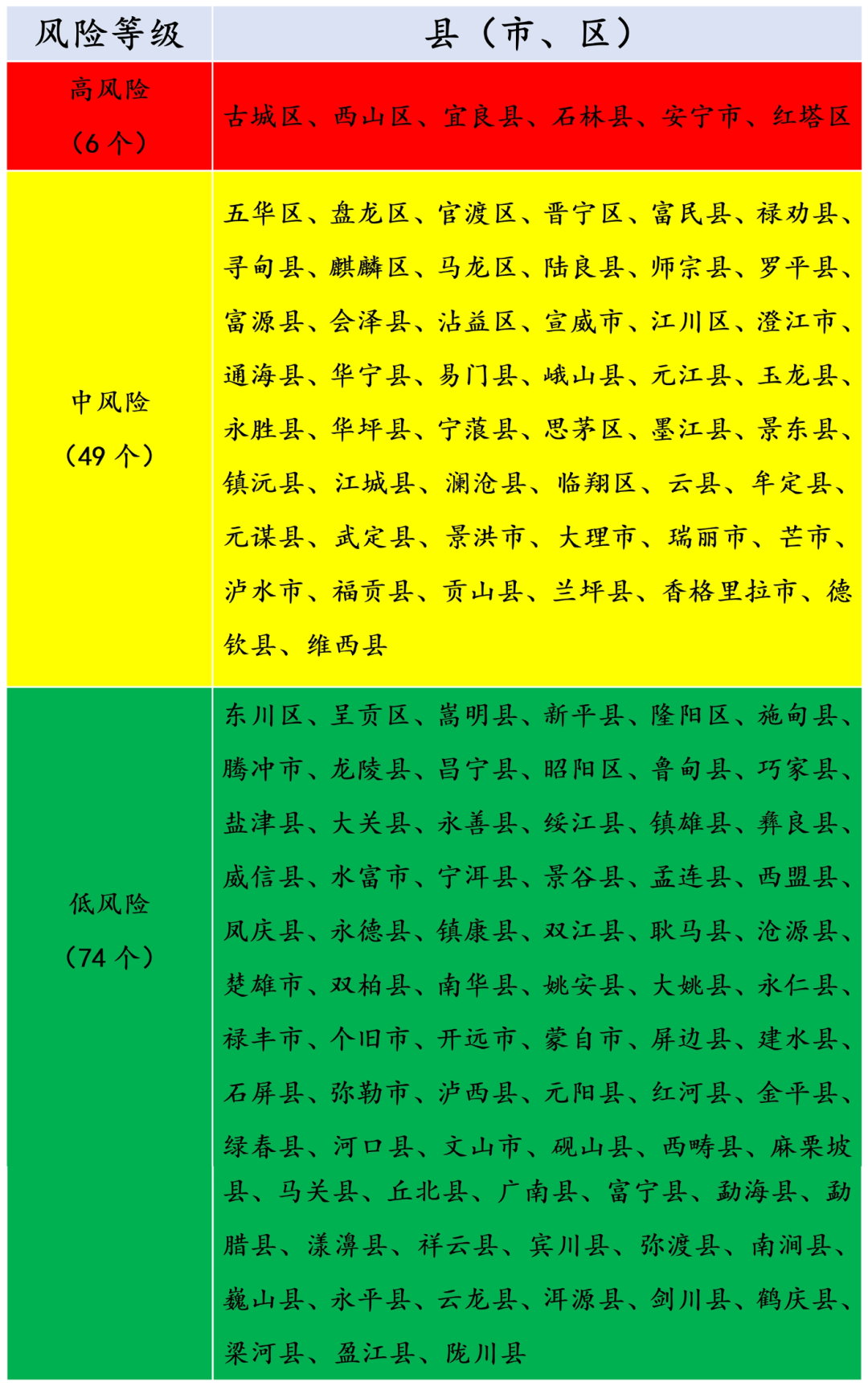 野生菌 (3) 野生菌 (3).png