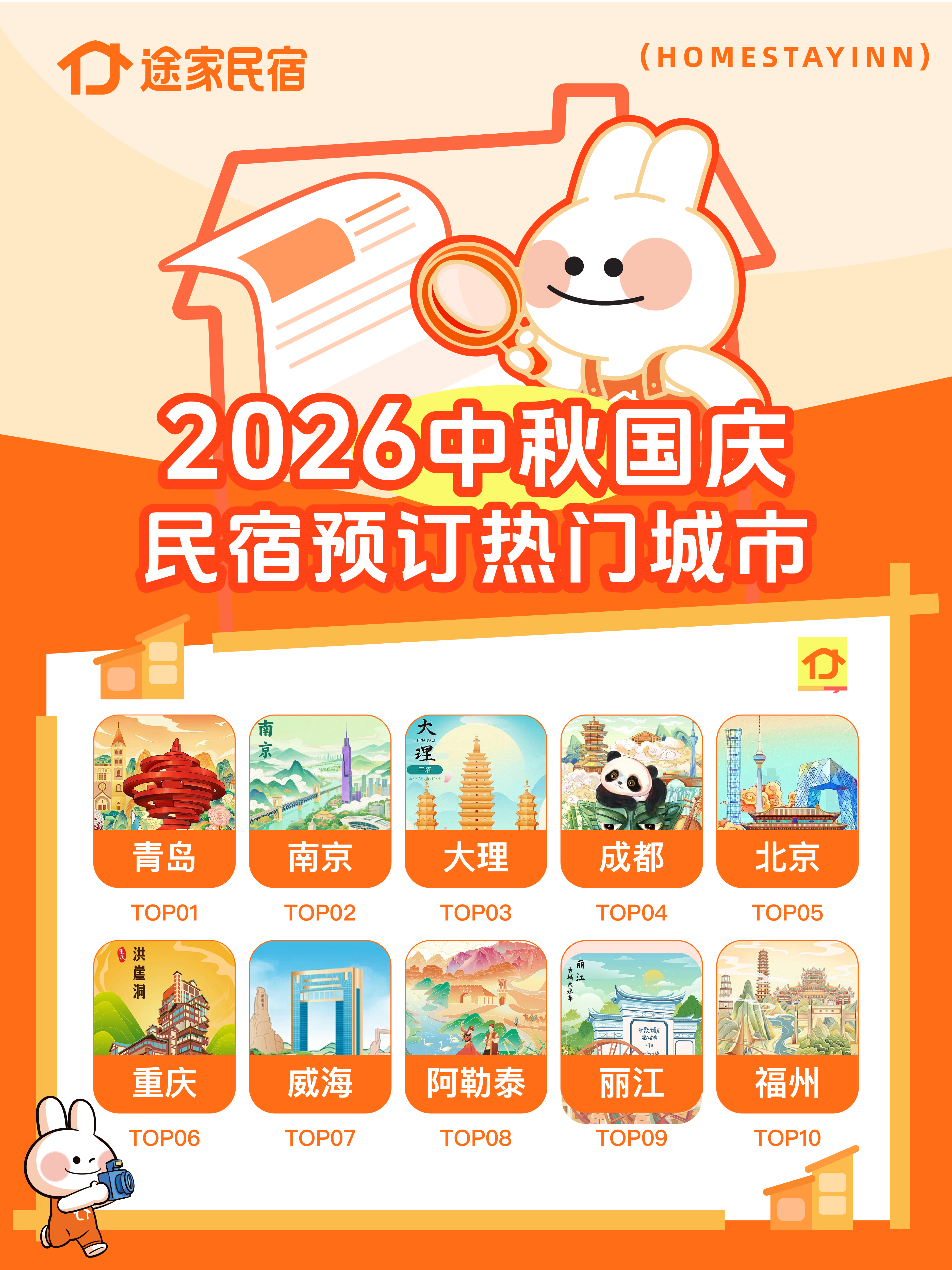 2026年中秋国庆民宿预订热门城市