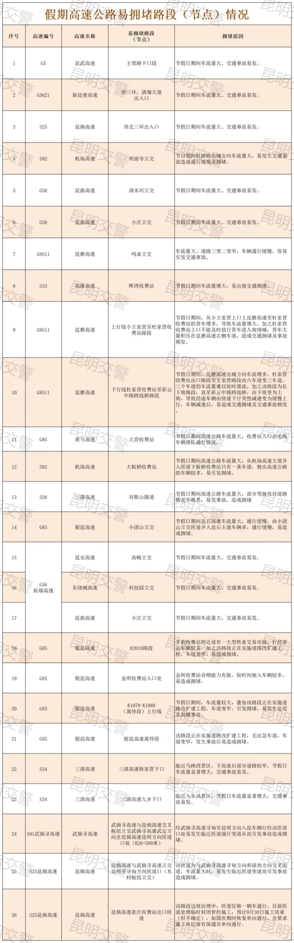 aa3aa6485f18b4f0ecc14cfb8046ee50_640_wx_fmt=png&from=appmsg&tp=webp&wxfrom=5&wx_lazy=1#imgIndex=12.png